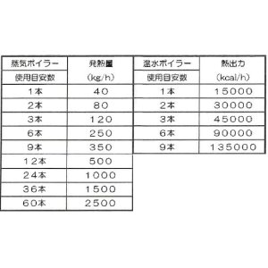 画像2: スートリムーブスティックD(スートマジック)